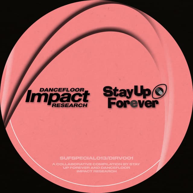 Loop Da Loop - Chris Liberator & The Geezer Remix