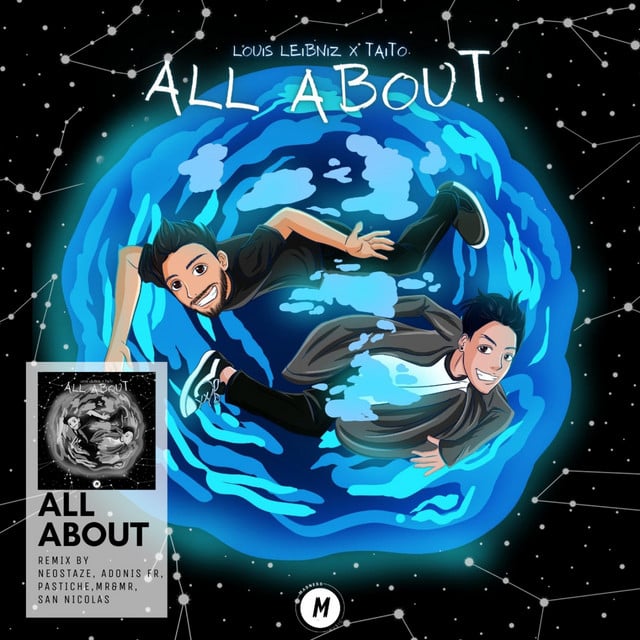 Image of All About Remixes