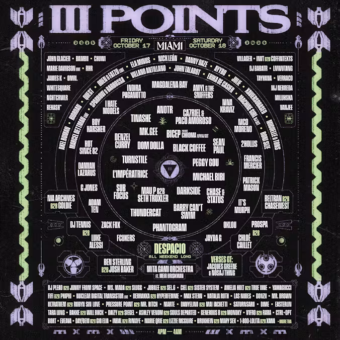 III Points