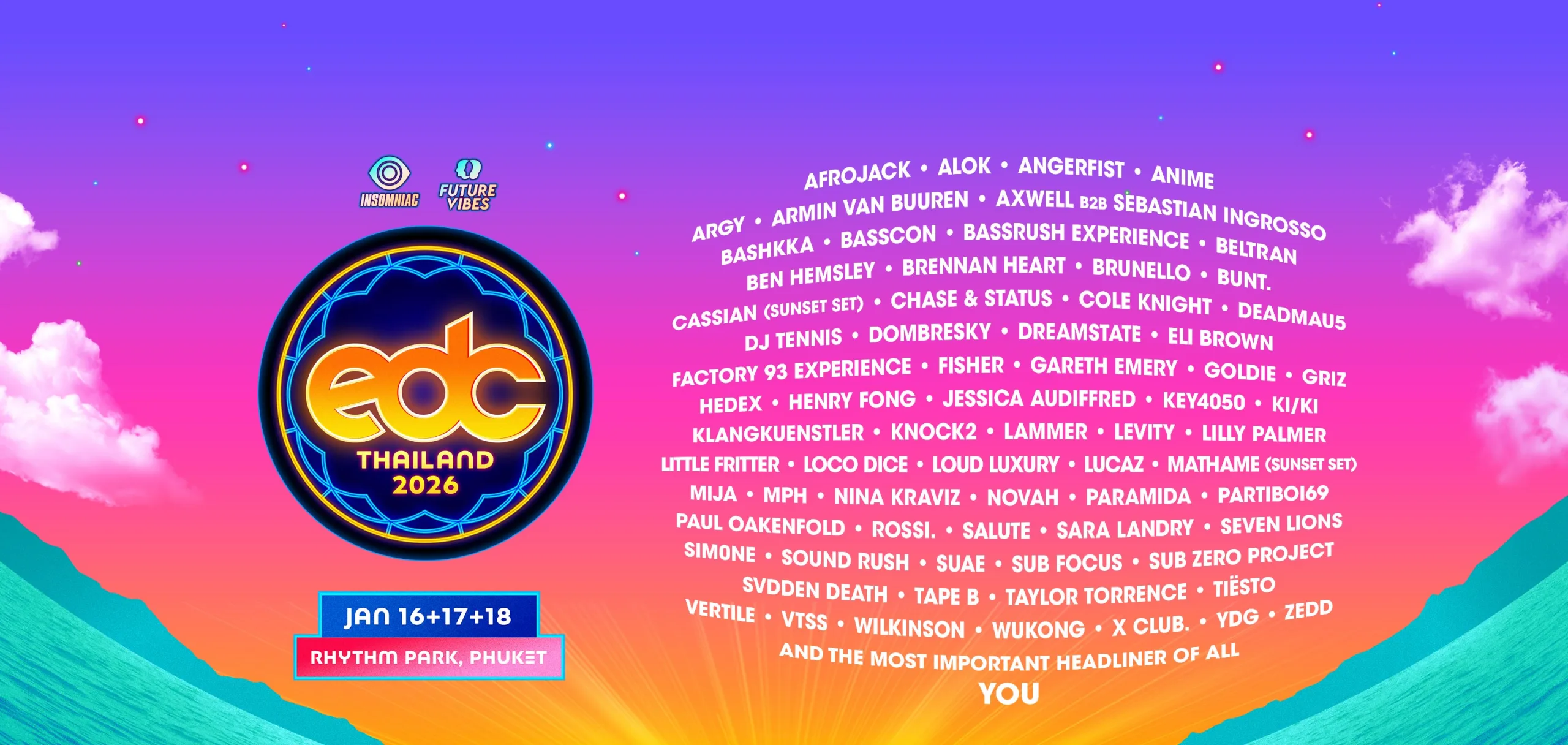 EDC Thailand