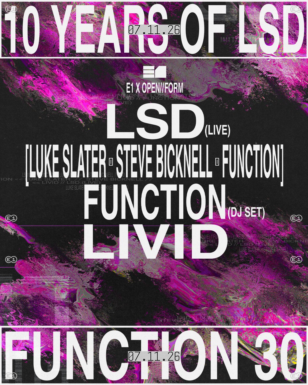 Functions 30 × 10 Years of LSD cover image